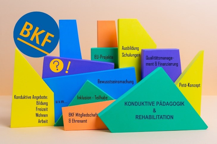 Zeichnung: viele farbige geometrische Bausteine Text: EU-Projekte, Ausbildung und Schulungen, Qualitätsmanagement & Finanzierung, Petö-Konzept, Konduktive Angebote: Bildung, Freizeit, Wohnen, Arbeit Bewusstseinsbildung u.v.m. Inklusion - Teilhabe BKF-Mitgliedschaft & Ehrenamt, Konduktive Pädagogik und Rehabilitation  BKF-Logo oben links.